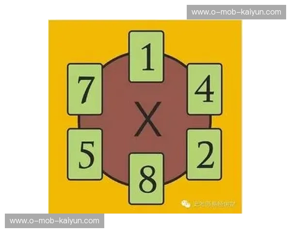 篮球数据：从数字到胜利的秘密